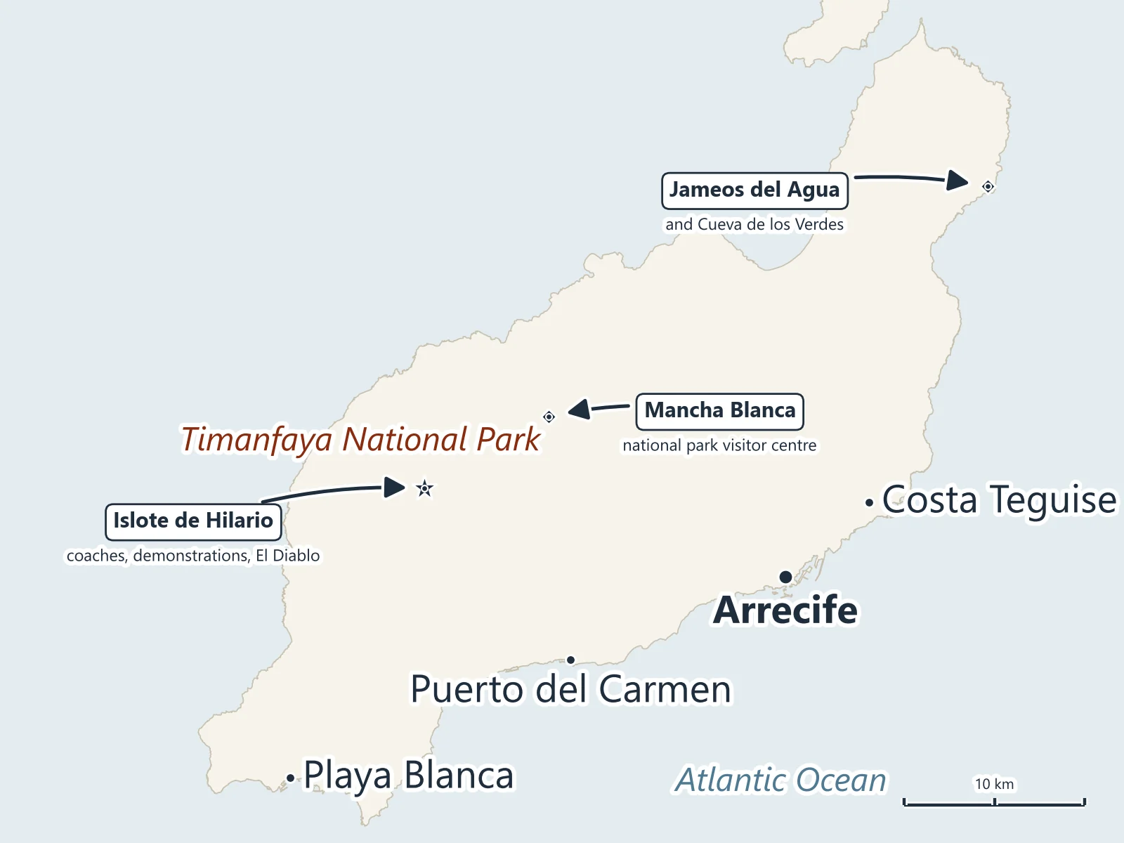 Map of Lanzarote showing Islote de Hilario and the Mancha Blanca visitor centre in Timanfaya National Park, Jameos del Agua in the north and the resorts of Playa Blanca, Puerto del Carmen and Costa Teguise
